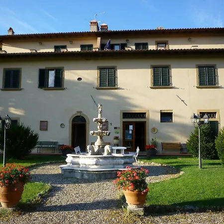 Vigna La Corte